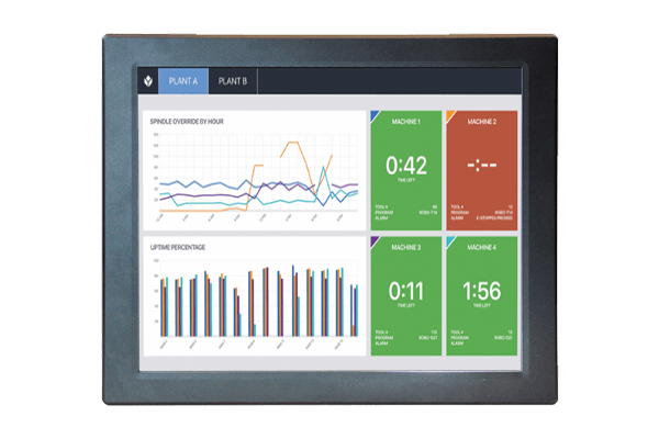 Sunlight readable LCD panel computers