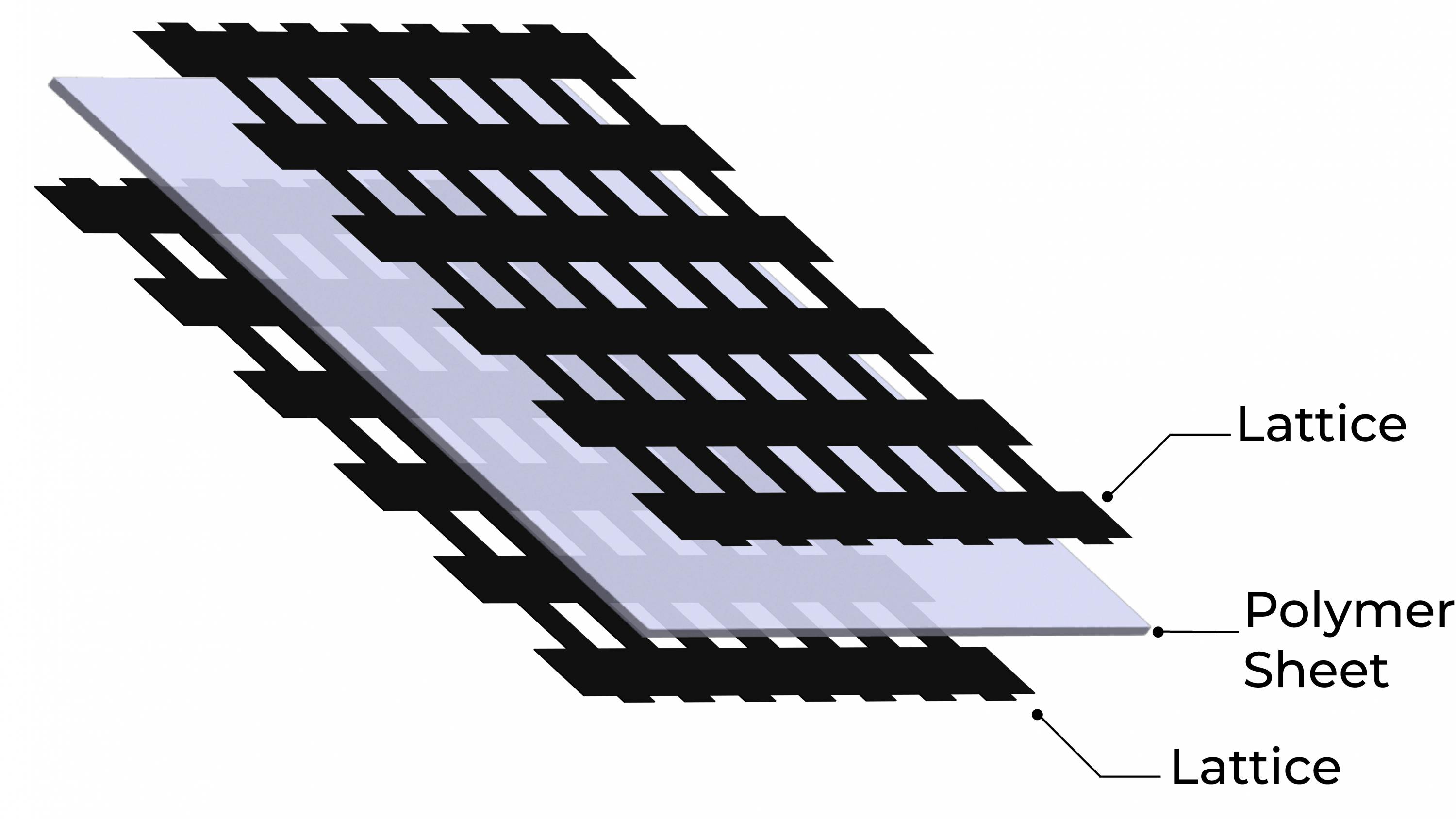 FLEXSPEC Structural Panels Replace Sheet Metal at Lower Weight