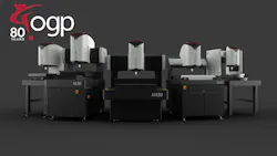 Manufacturer Spotlight: OGP's 80-Year Journey in Metrology and Precision Measurement Manufacturer Spotlight: OGP's 80-Year Journey in Metrology and Precision Measurement