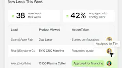 Corbel new leads Corbel new leads