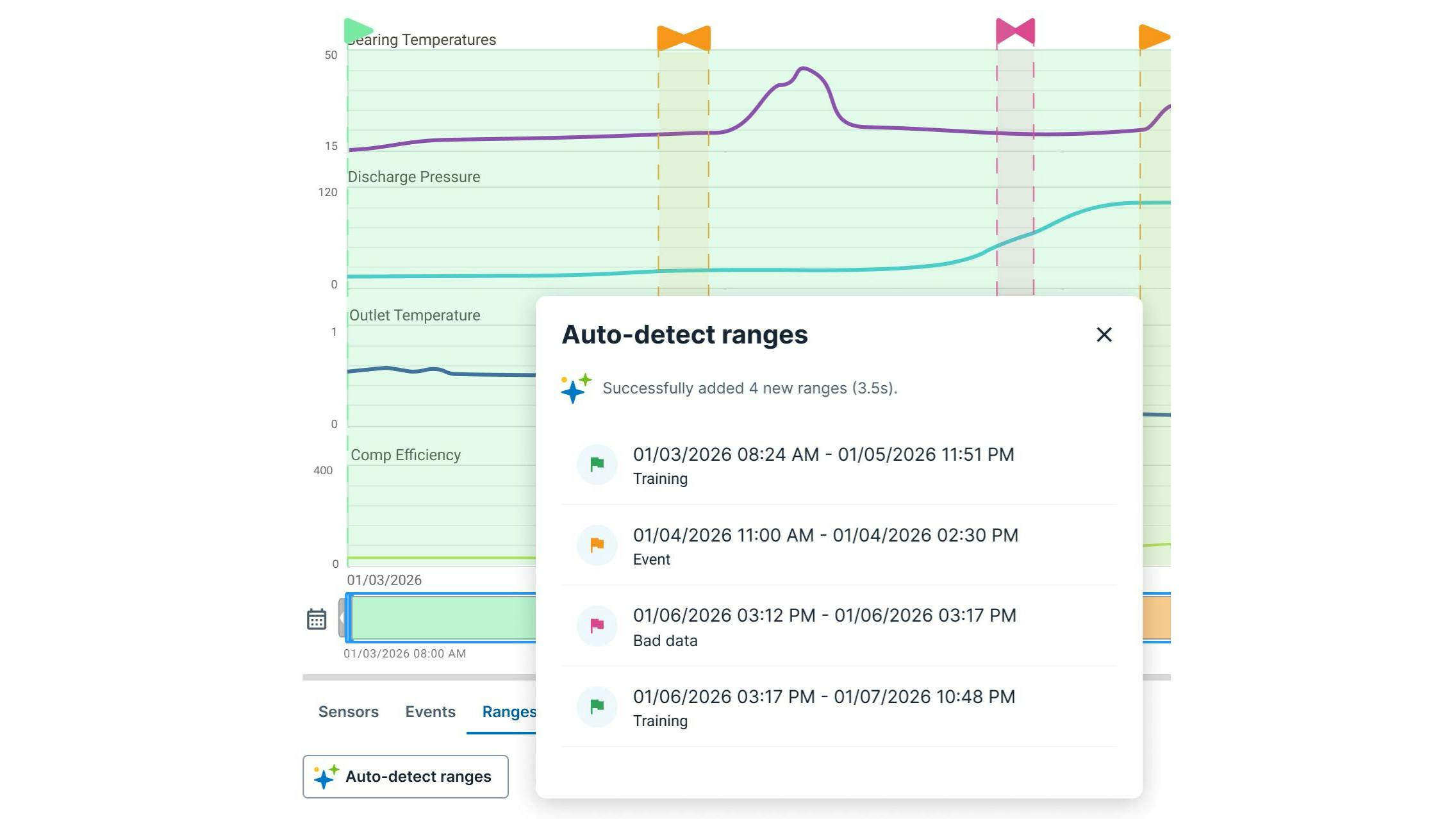 Aspen Mtell APM Software Scales From Health Monitoring to AI Prediction