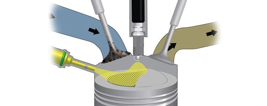 1673023907125 Directsolution1