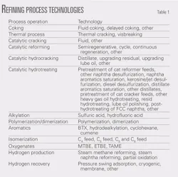 070423ogj 86 1 070423ogj 86 1