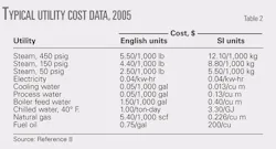 070423ogj 86 2 070423ogj 86 2