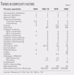 070423ogj 88 1 070423ogj 88 1