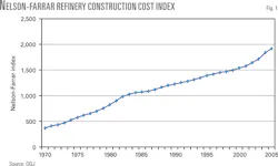 070423ogj 90 070423ogj 90