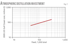 070423ogj 90 1 070423ogj 90 1