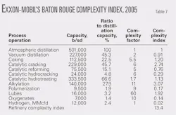 070423ogj 92 1 070423ogj 92 1