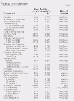 070423ogj 92 2 070423ogj 92 2