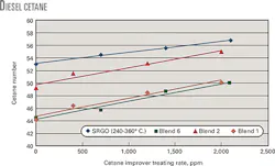 090105ogj 50 090105ogj 50