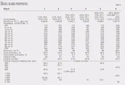 090105ogj 50 1 090105ogj 50 1