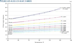 090518ogj 54 090518ogj 54