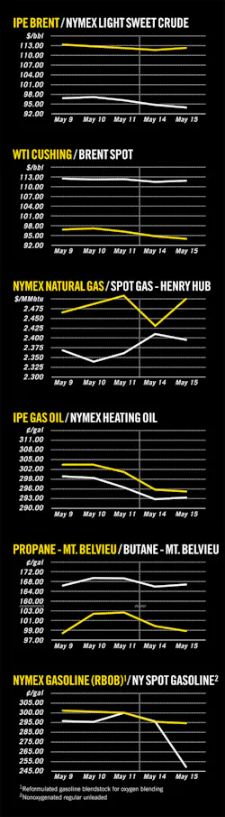 120521ogj 7 A 120521ogj 7 A