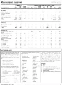 130603ogjgasproww1 130603ogjgasproww1