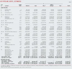 140901ogj 118 140901ogj 118