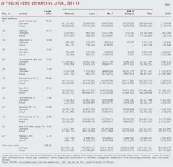 140901ogj 122 140901ogj 122