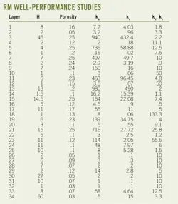 140901ogj 88 140901ogj 88