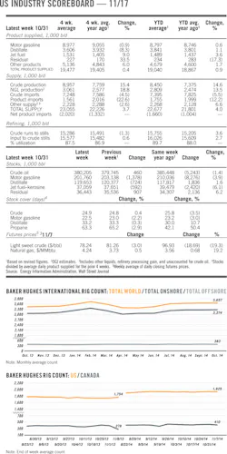 141117ogj 8 141117ogj 8