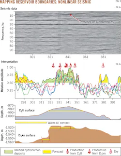 141201ogj 66 141201ogj 66