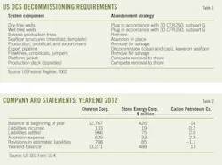 141201ogj 71 141201ogj 71