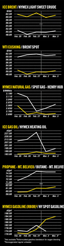150309ogjcht Z01 150309ogjcht Z01