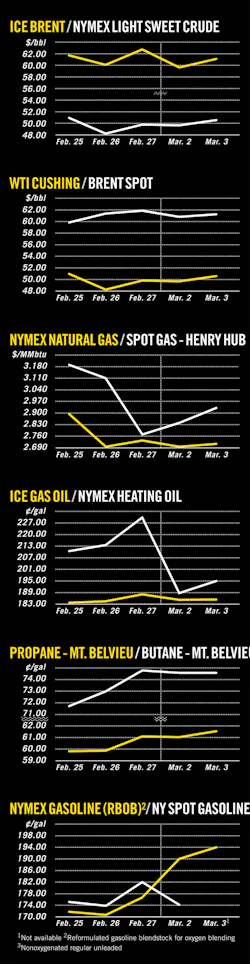 150309ogjcht Z01 150309ogjcht Z01