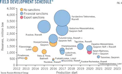 150803ogjtov Z04 150803ogjtov Z04