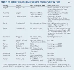 151005ogj 94 151005ogj 94