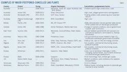 151005ogj 95 151005ogj 95