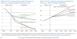 Apr15eiaaeoimports Apr15eiaaeoimports