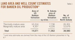 Bakkens Maximum T1 Bakkens Maximum T1