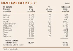 Bakkens Maximum T2 Bakkens Maximum T2