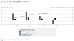 Content Dam Ogj Online Articles 2015 12 Dec9eiasteousprod Content Dam Ogj Online Articles 2015 12 Dec9eiasteousprod
