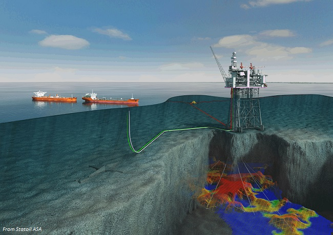 Dec19statoilmarinerfield