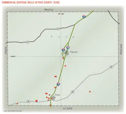 Disposal Wells 03 Disposal Wells 03