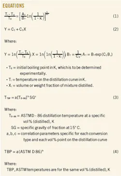 E1 Its Possible E1 Its Possible