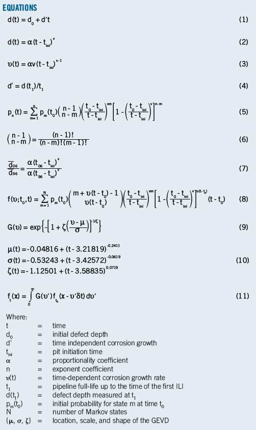 Equations E2