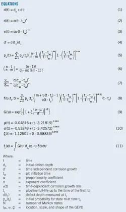 Equations E2 Equations E2