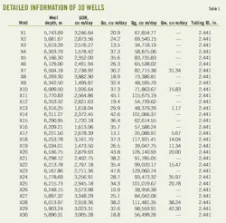 Equations Predict T1 Equations Predict T1