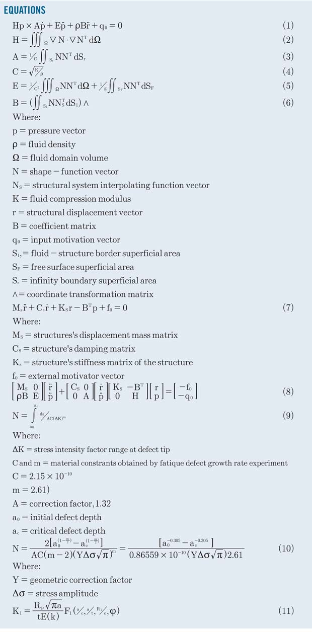 Flow Field Stress E1