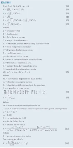 Flow Field Stress E1 Flow Field Stress E1