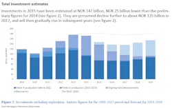 Jan15npdinvest Jan15npdinvest