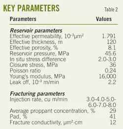 Model T2 Key Model T2 Key