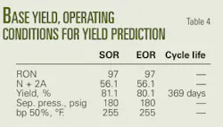 Pennwell web 300 170 Pennwell web 300 170