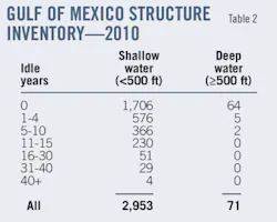Pennwell web 350 280 Pennwell web 350 280