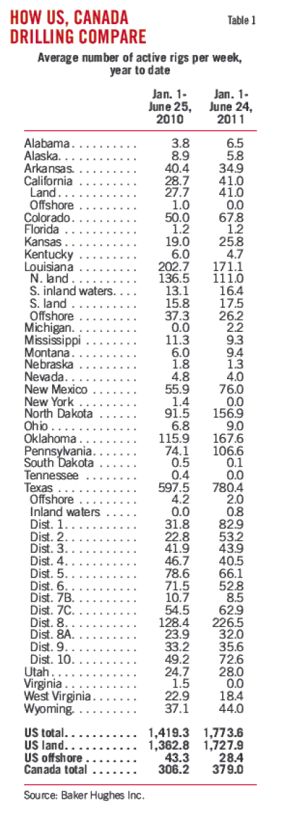 Pennwell web 400 1160