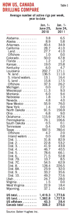 Pennwell web 400 1160 Pennwell web 400 1160