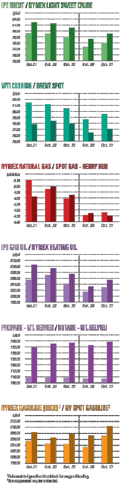 Pennwell web 400 1603