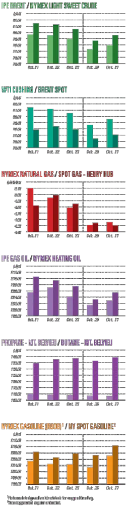 Pennwell web 400 1603 Pennwell web 400 1603