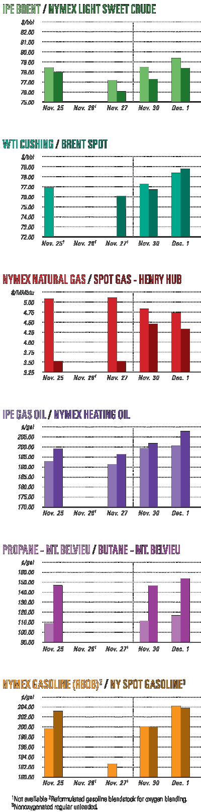 Pennwell web 400 1613